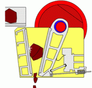 <b>【顎式破碎機(jī)】鄂式破碎機(jī)六大安裝要點，每一步都很重要</b>